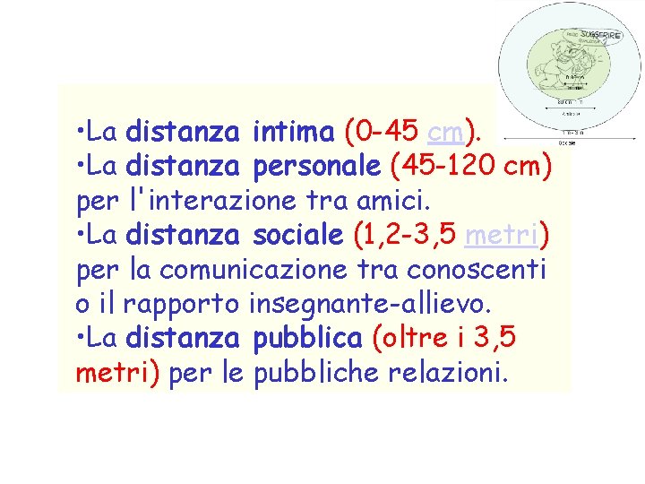  • La distanza intima (0 -45 cm). • La distanza personale (45 -120