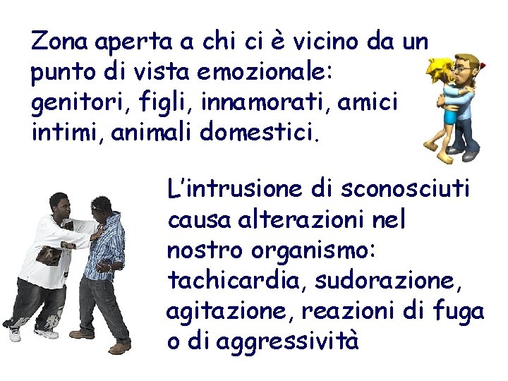 Zona aperta a chi ci è vicino da un punto di vista emozionale: genitori,