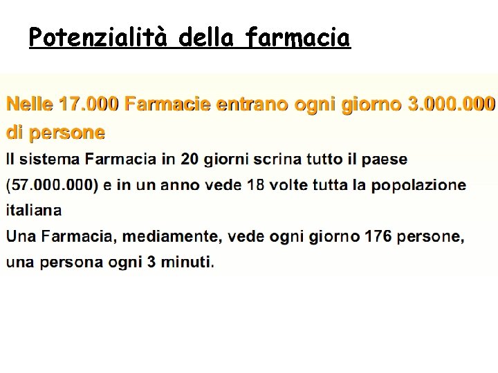 Potenzialità della farmacia 