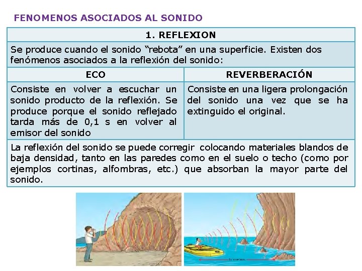 FENOMENOS ASOCIADOS AL SONIDO 1. REFLEXION Se produce cuando el sonido “rebota” en una