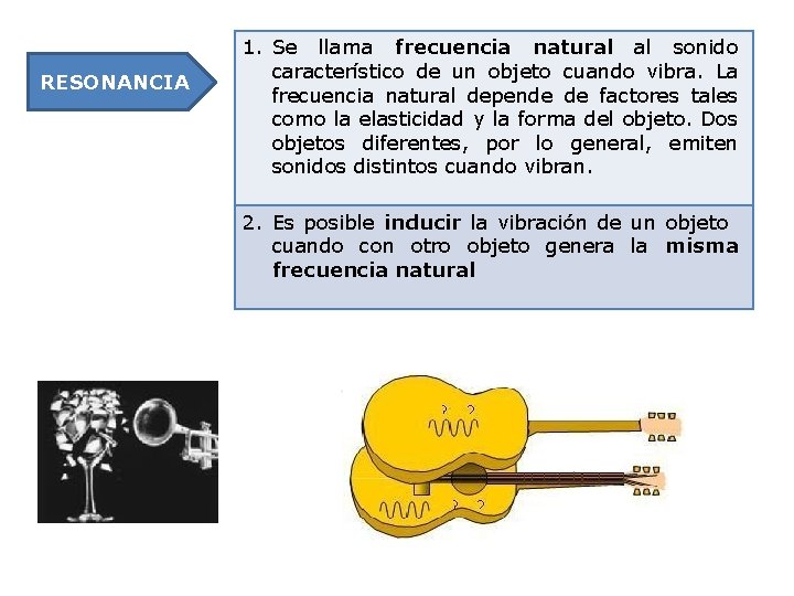 RESONANCIA 1. Se llama frecuencia natural al sonido característico de un objeto cuando vibra.