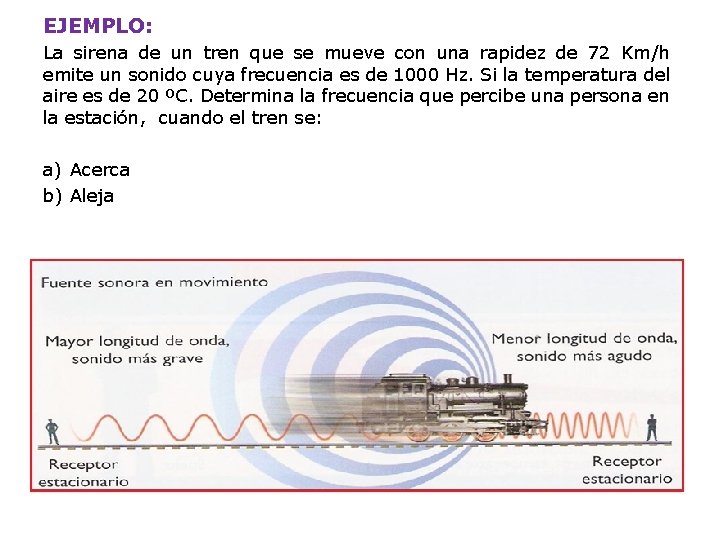 EJEMPLO: La sirena de un tren que se mueve con una rapidez de 72