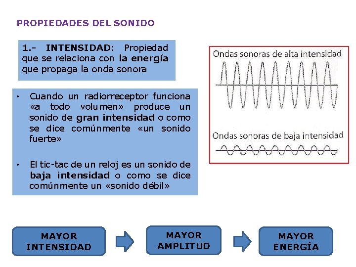 PROPIEDADES DEL SONIDO 1. - INTENSIDAD: Propiedad que se relaciona con la energía que