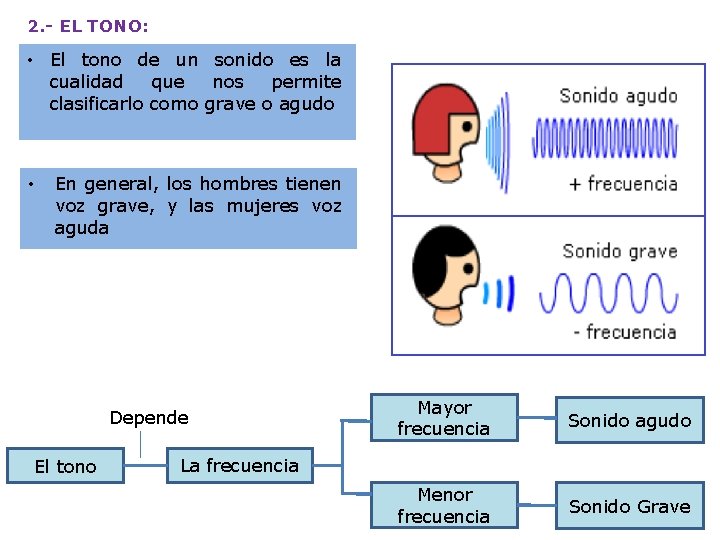 2. - EL TONO: • El tono de un sonido es la cualidad que