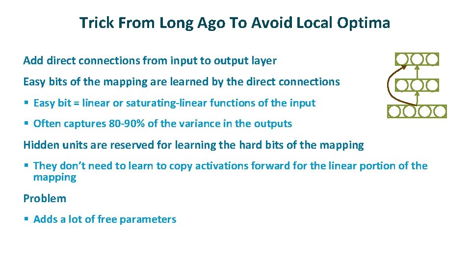 Trick From Long Ago To Avoid Local Optima ü ü Add direct connections from