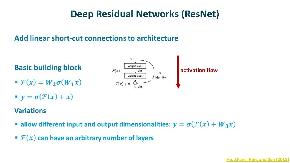 Deep Residual Networks (Res. Net) ü activation flow He, Zhang, Ren, and Sun (2015)