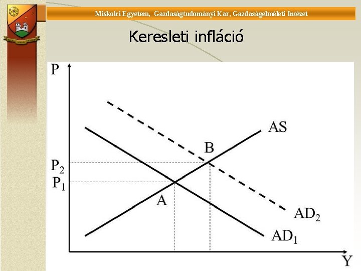 Miskolci Egyetem, Gazdaságtudományi Kar, Gazdaságelméleti Intézet Universität Miskolc, Fakultät für Wirtschaftswissenschaften, Istitut für Wirtschaftstheorie