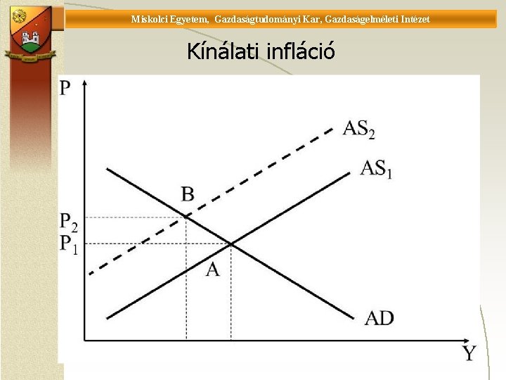 Miskolci Egyetem, Gazdaságtudományi Kar, Gazdaságelméleti Intézet Universität Miskolc, Fakultät für Wirtschaftswissenschaften, Istitut für Wirtschaftstheorie