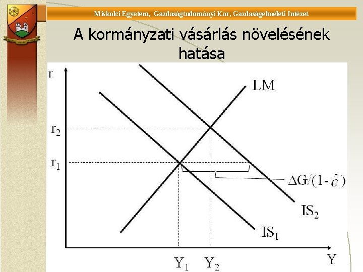 Miskolci Egyetem, Gazdaságtudományi Kar, Gazdaságelméleti Intézet Universität Miskolc, Fakultät für Wirtschaftswissenschaften, Istitut für Wirtschaftstheorie