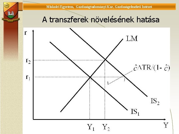 Miskolci Egyetem, Gazdaságtudományi Kar, Gazdaságelméleti Intézet Universität Miskolc, Fakultät für Wirtschaftswissenschaften, Istitut für Wirtschaftstheorie