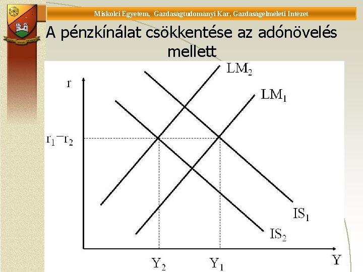 Miskolci Egyetem, Gazdaságtudományi Kar, Gazdaságelméleti Intézet Universität Miskolc, Fakultät für Wirtschaftswissenschaften, Istitut für Wirtschaftstheorie