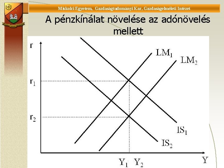 Miskolci Egyetem, Gazdaságtudományi Kar, Gazdaságelméleti Intézet Universität Miskolc, Fakultät für Wirtschaftswissenschaften, Istitut für Wirtschaftstheorie