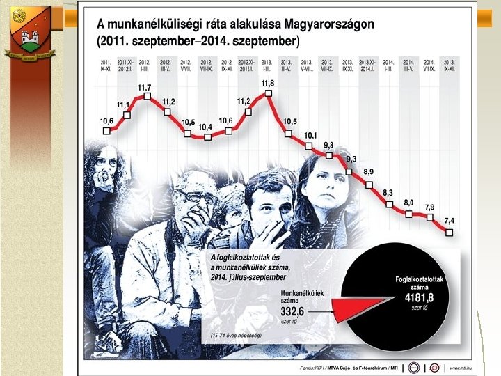 Universität Miskolc, Fakultät für Wirtschaftswissenschaften, Istitut für Wirtschaftstheorie 