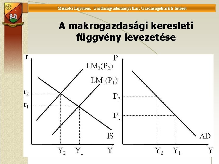 Miskolci Egyetem, Gazdaságtudományi Kar, Gazdaságelméleti Intézet Universität Miskolc, Fakultät für Wirtschaftswissenschaften, Istitut für Wirtschaftstheorie