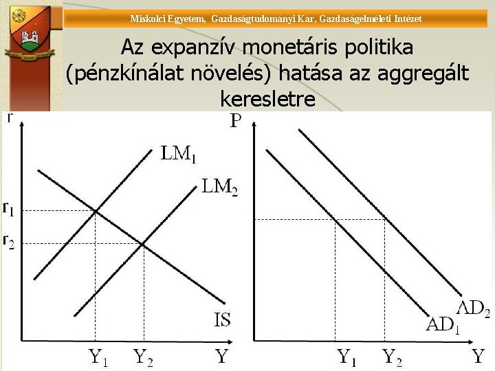 Miskolci Egyetem, Gazdaságtudományi Kar, Gazdaságelméleti Intézet Universität Miskolc, Fakultät für Wirtschaftswissenschaften, Istitut für Wirtschaftstheorie