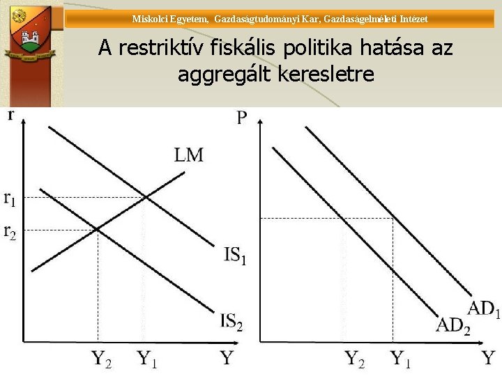 Miskolci Egyetem, Gazdaságtudományi Kar, Gazdaságelméleti Intézet Universität Miskolc, Fakultät für Wirtschaftswissenschaften, Istitut für Wirtschaftstheorie