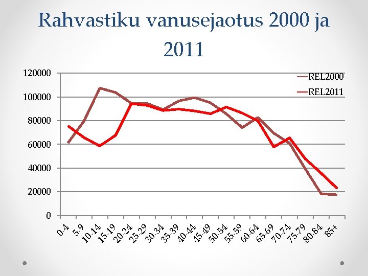 510 9 -1 15 4 -1 20 9 -2 25 4 -2 30 9