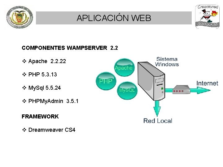 APLICACIÓN WEB COMPONENTES WAMPSERVER 2. 2 v Apache 2. 2. 22 v PHP 5.