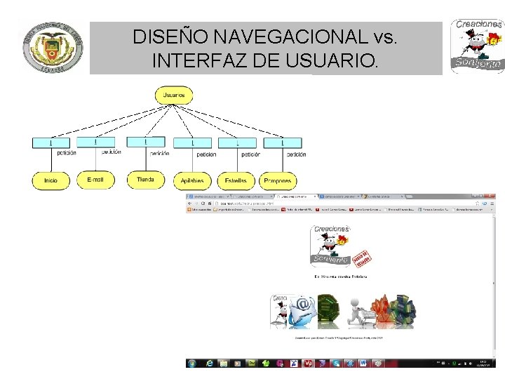 DISEÑO NAVEGACIONAL vs. INTERFAZ DE USUARIO. 