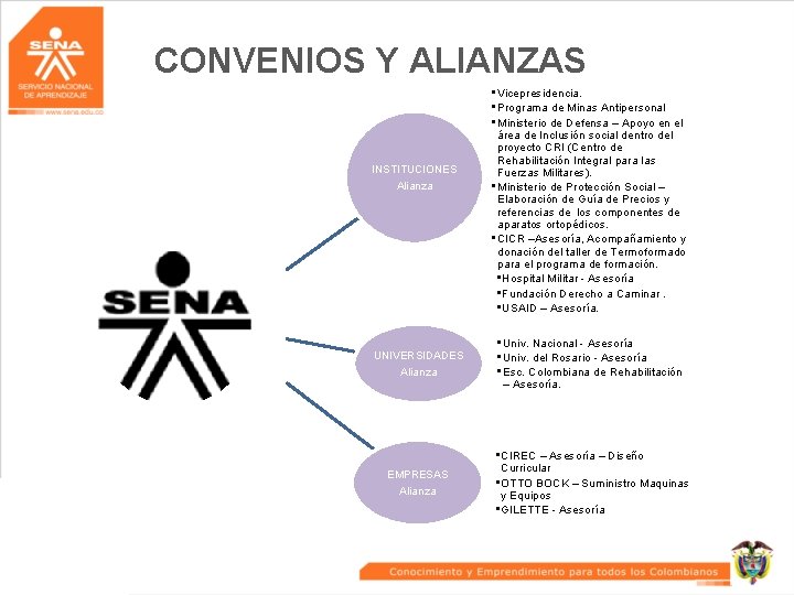 CONVENIOS Y ALIANZAS INSTITUCIONES Alianza • Vicepresidencia. • Programa de Minas Antipersonal • Ministerio