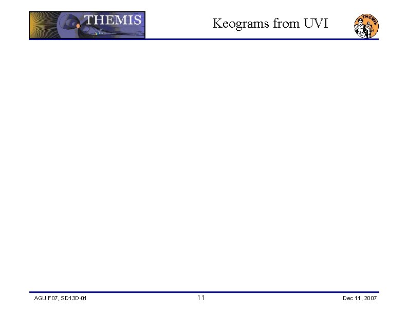 Keograms from UVI AGU F 07, SD 13 D-01 11 Dec 11, 2007 