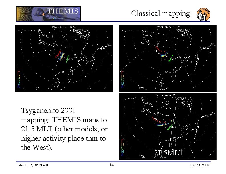 Classical mapping Tsyganenko 2001 mapping: THEMIS maps to 21. 5 MLT (other models, or