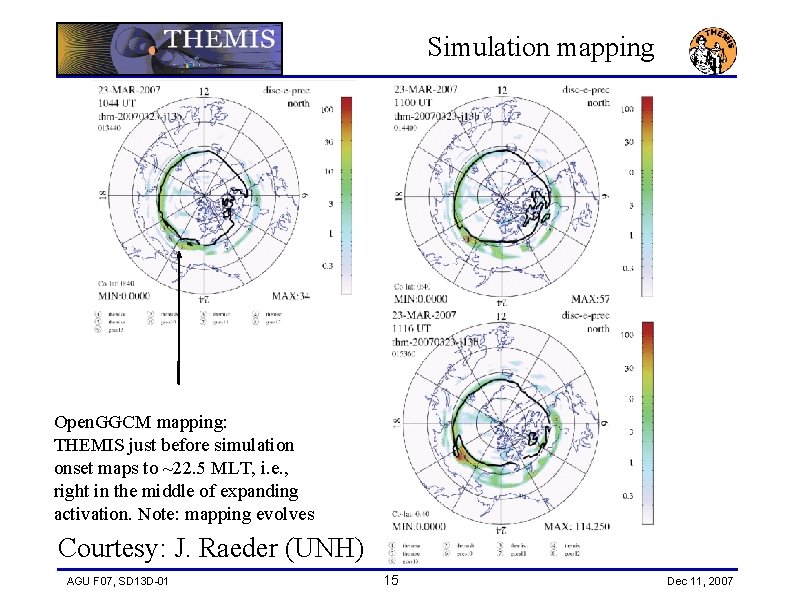 Simulation mapping Open. GGCM mapping: THEMIS just before simulation onset maps to ~22. 5
