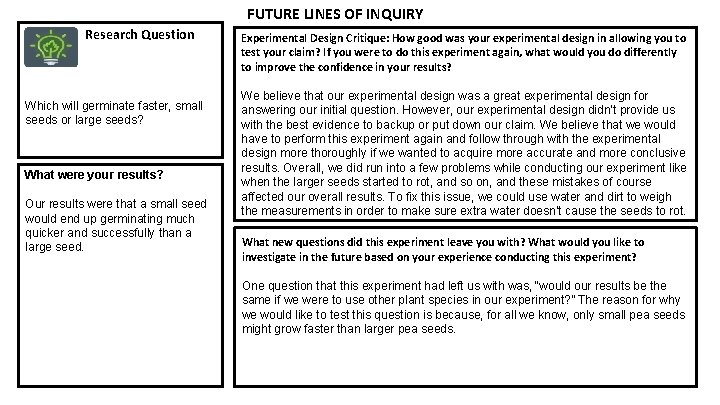 FUTURE LINES OF INQUIRY Research Question Which will germinate faster, small seeds or large