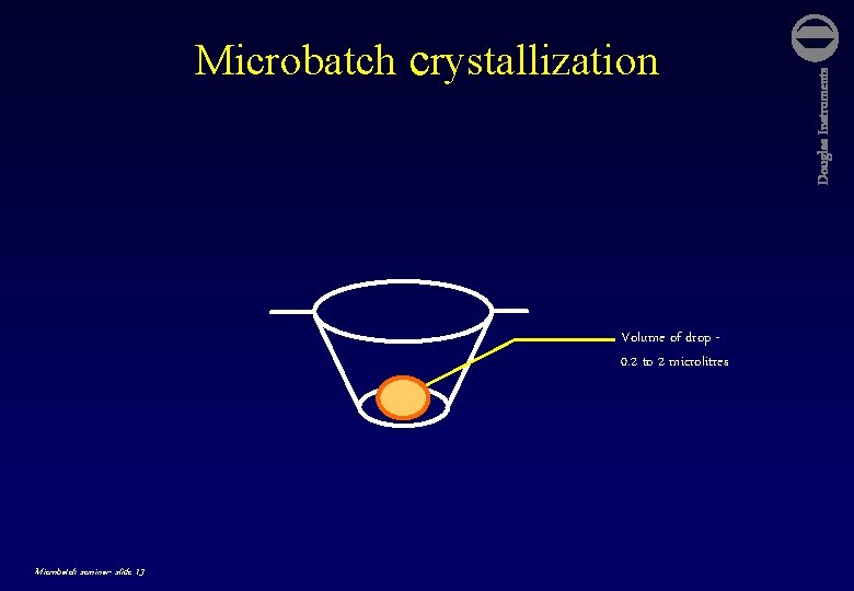 Volume of drop 0. 2 to 2 microlitres Microbatch seminar- slide 13 Douglas Instruments