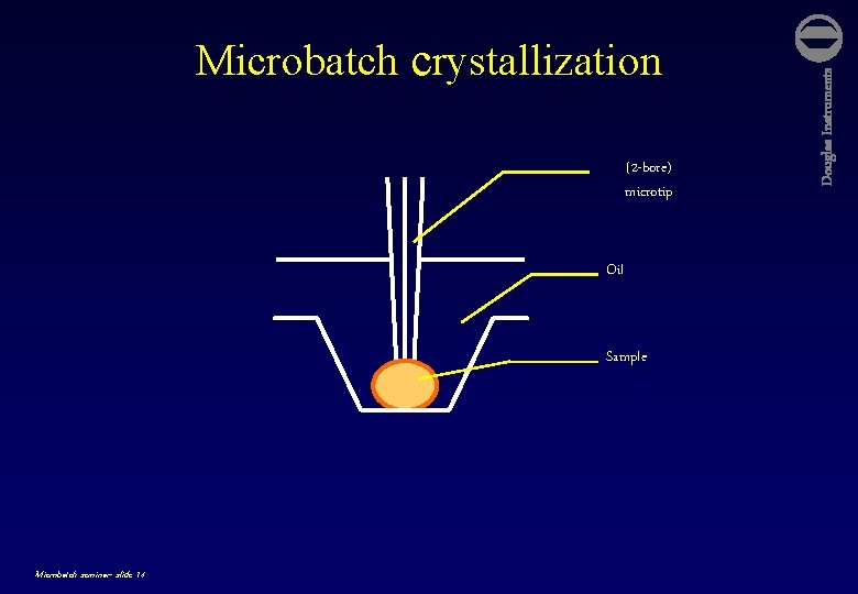 (2 -bore) microtip Oil Sample Microbatch seminar- slide 14 Douglas Instruments Microbatch crystallization 