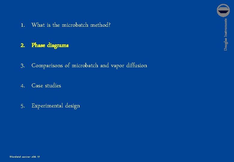 2. Phase diagrams 3. Comparisons of microbatch and vapor diffusion 4. Case studies 5.