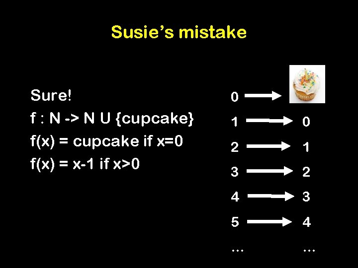 Susie’s mistake Sure! f : N -> N U {cupcake} f(x) = cupcake if