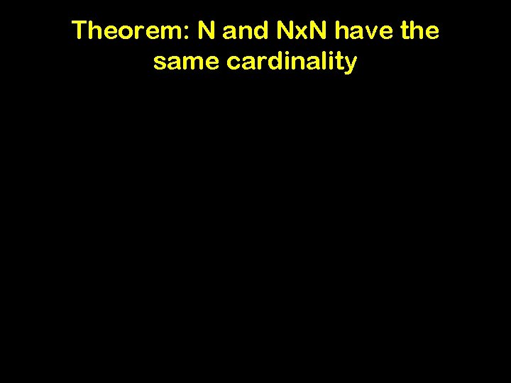 Theorem: N and Nx. N have the same cardinality 
