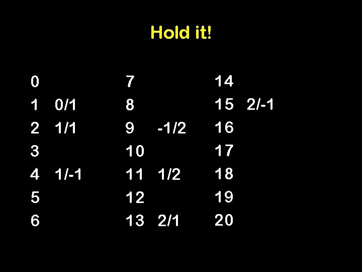 Hold it! 0 1 0/1 2 1/1 3 4 1/-1 5 6 7 8