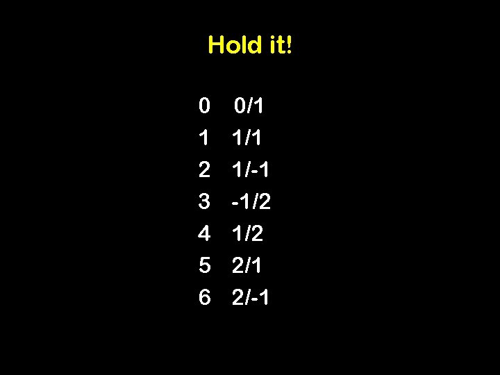 Hold it! 0 1 2 3 4 5 6 0/1 1/-1 -1/2 2/1 2/-1