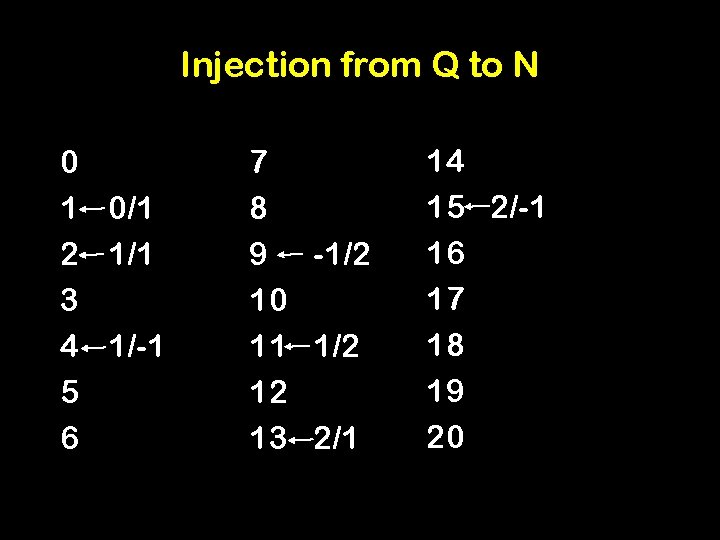 Injection from Q to N 0 1 0/1 2 1/1 3 4 1/-1 5