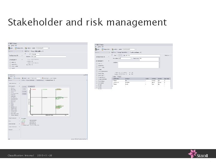 Stakeholder and risk management Classification: Internal 2010 -11 -26 