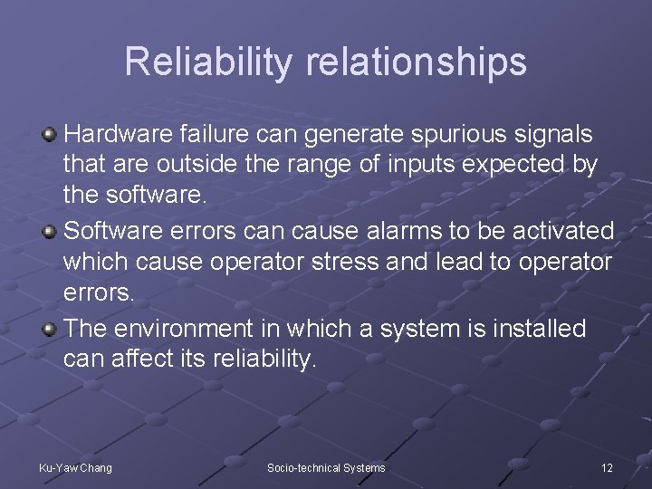 Reliability relationships Hardware failure can generate spurious signals that are outside the range of