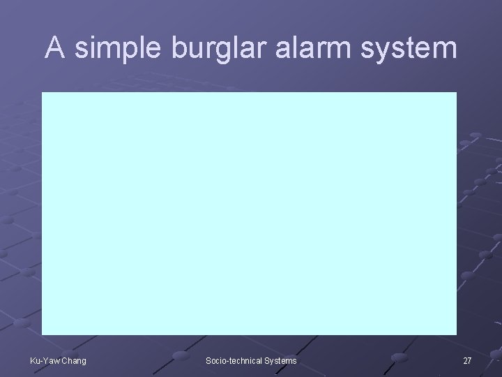 A simple burglar alarm system Ku-Yaw Chang Socio-technical Systems 27 