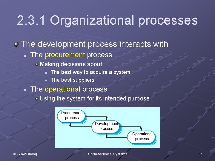 2. 3. 1 Organizational processes The development process interacts with n The procurement process