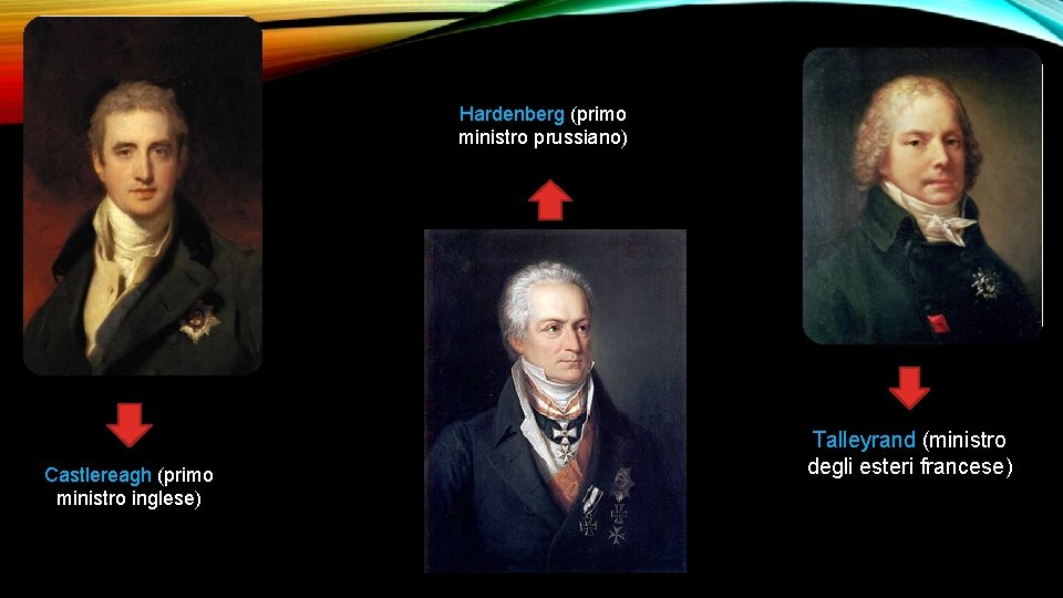 Hardenberg (primo ministro prussiano) Castlereagh (primo ministro inglese) Talleyrand (ministro degli esteri francese) 