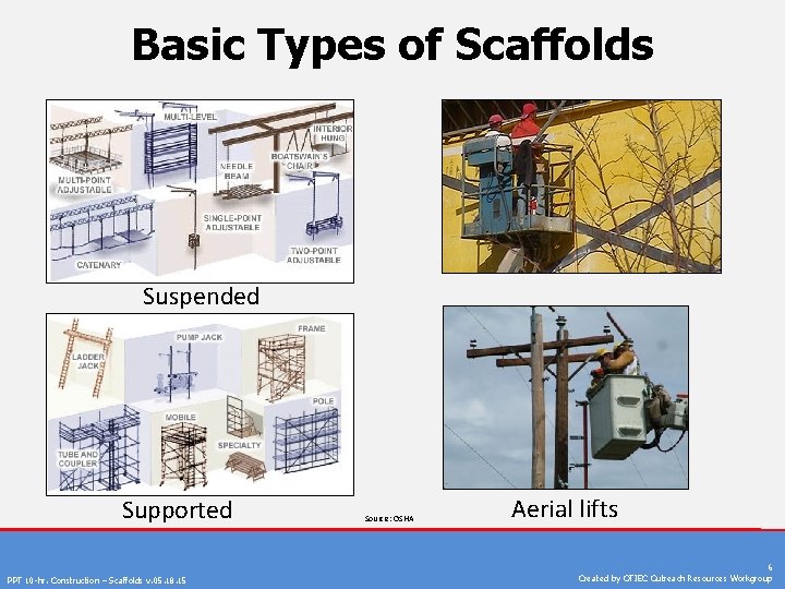 Basic Types of Scaffolds Suspended Supported PPT 10 -hr. Construction – Scaffolds v. 05.