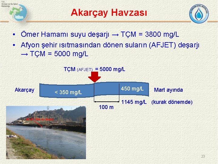 Akarçay Havzası • Ömer Hamamı suyu deşarjı → TÇM = 3800 mg/L • Afyon