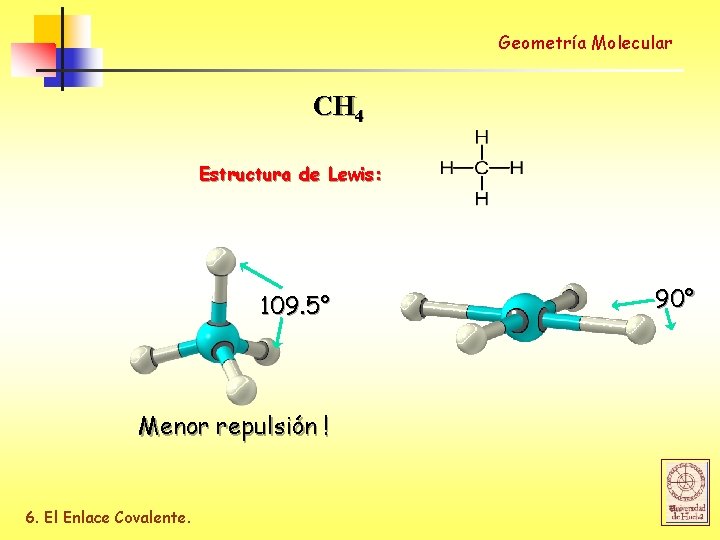 Geometría Molecular CH 4 Estructura de Lewis: 109. 5° Menor repulsión ! 6. El