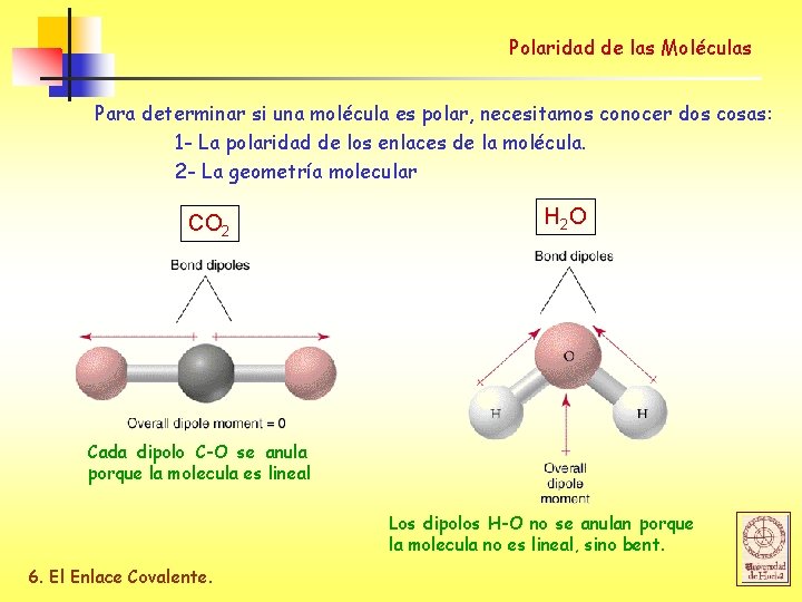 Polaridad de las Moléculas Para determinar si una molécula es polar, necesitamos conocer dos