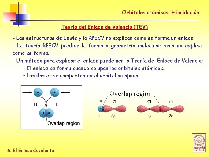 Orbitales atómicos; Hibridación Teoría del Enlace de Valencia (TEV) - Las estructuras de Lewis