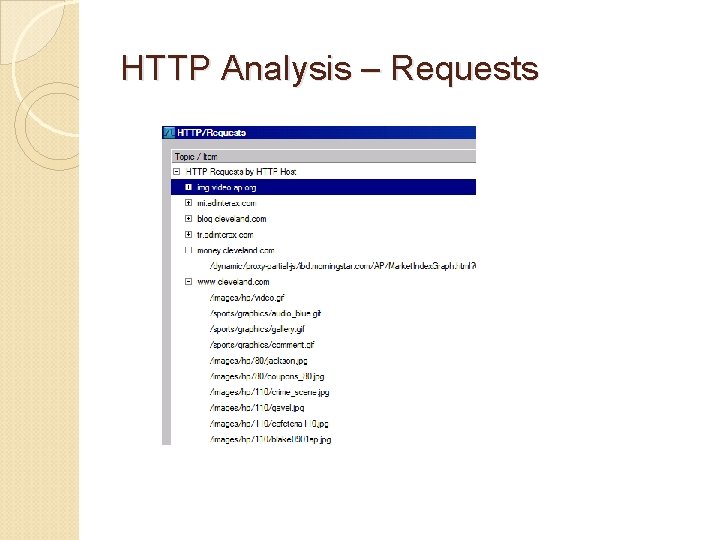 HTTP Analysis – Requests 