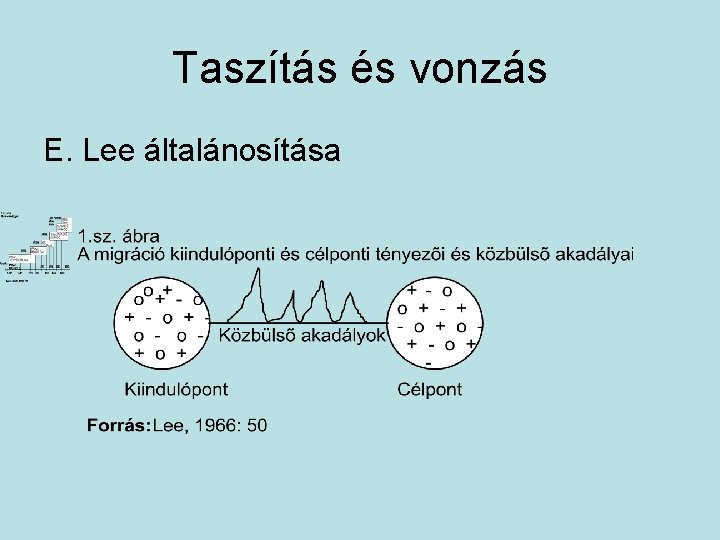 Taszítás és vonzás E. Lee általánosítása 