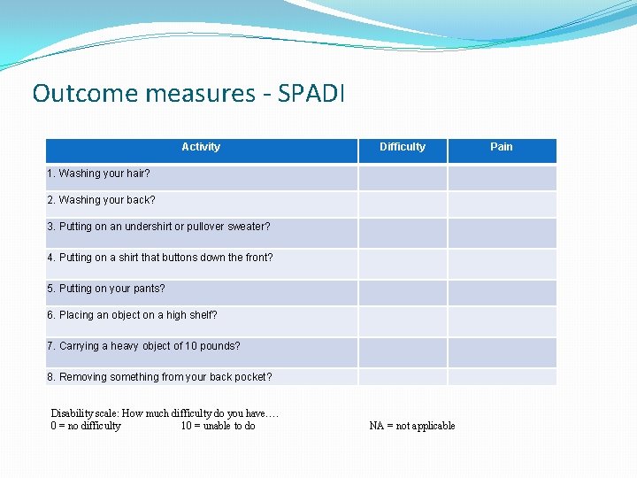 Outcome measures - SPADI Activity Difficulty 1. Washing your hair? 2. Washing your back? Outcome measures - SPADI Activity Difficulty 1. Washing your hair? 2. Washing your back?