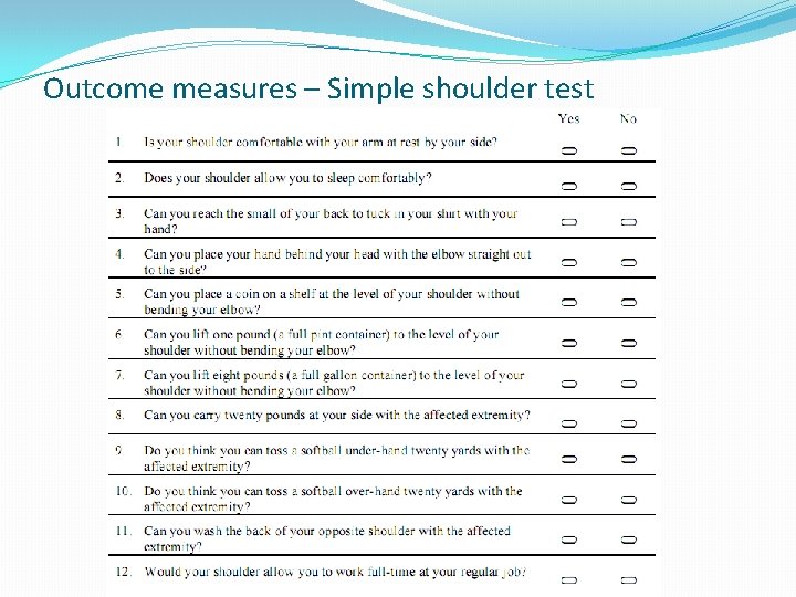 Outcome measures – Simple shoulder test Outcome measures – Simple shoulder test